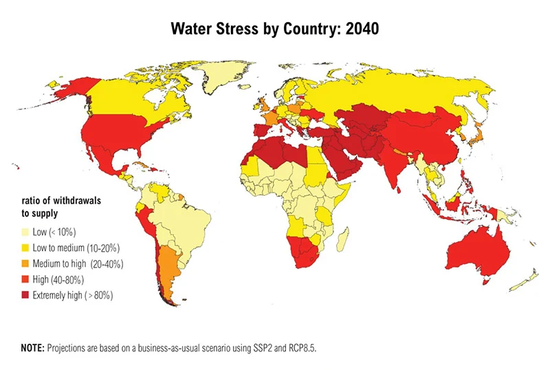 Water stress by Country